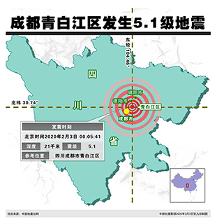 ◎ 中國地震台網正式測定:二月三日零時五分在四川成都市青白江區(北緯三零點七四度,東經一零四點四六度)發生五點一級地震,震源深度二十一千米。(中新社圖片/張九玲 攝)