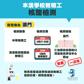 ◎ 非高等教育學校教職工和跨境學生核酸檢測計劃。