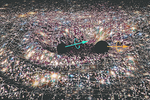 ◎ 出乎意外的黑洞互撞。