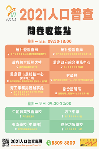 ◎ 人口普查—問卷收集點。