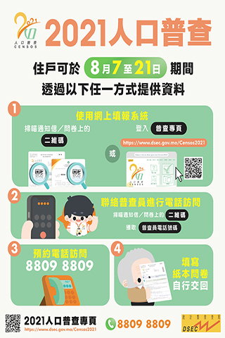 ◎ 人口普查—提供資料方式。