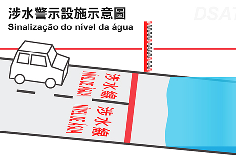 ◎ 涉水警示設施示意圖。