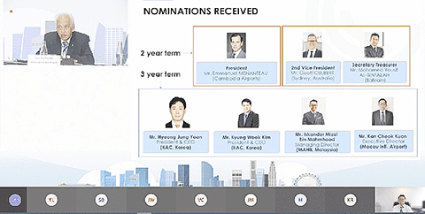 ◎ 第十七屆國際機場協會亞太區年會分線上線下形式舉行。