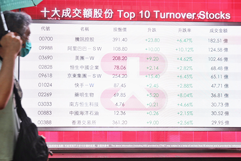 ◎ 6月8日,港股強勢反彈,十大成交額股份顯示,截至收盤,騰訊控股漲6.47%,報391.4港元;阿里巴巴漲10.12%,報108.8港元。(香港中通社記者 謝光磊 攝)