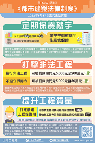 ◎ 都市建築法律制度正式生效回應社會發展需要。