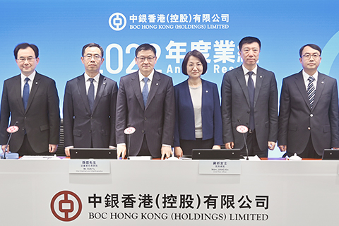 ◎ 三月三十日,中銀香港(控股)有限公司於香港公佈去年全年業績。公司去年純利二百七十點五四億港元,按年昇百分之十七點八。圖為中銀香港副董事長兼總裁孫煜(左三)等出席業績發佈會。(中新社記者李志華攝)