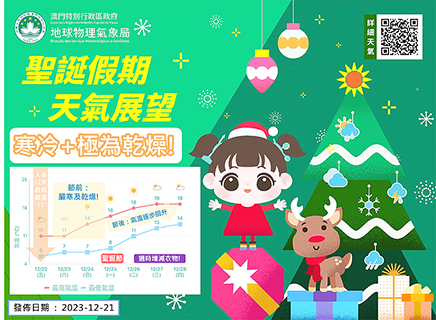 ◎ 本澳未來幾日仍然非常寒冷。