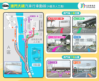◎ 澳門大橋汽車行車動線(A區及人工島)。