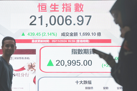 ◎ 十一月五日,截至收盤,香港恒生指數漲四三九.四五點,漲幅百分之二點一四,報二一00六.九七點,主板全天成交一千六百九十九億一千萬港元。(香港中通社記者謝光磊 攝)