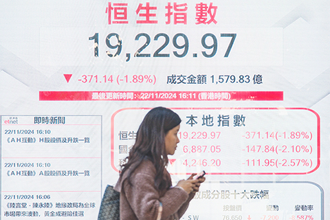 ◎ 11月22日,截至收盤,香港恒生指數跌371.14點,跌幅1.89%,報19229.97點,主板全天成交1579.83億港元。(香港中通社記者 許其皓 攝)