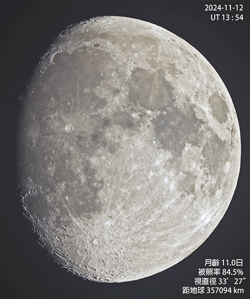 ◎ 今年內的「超級」凹月。