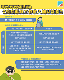 ◎ 二零二四年第四季度《殘疾僱員工作收入補貼計劃》今年一月二日起接受申請。