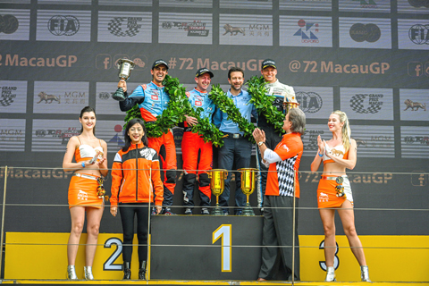 ◎ 東望洋大賽首回合優勝者。