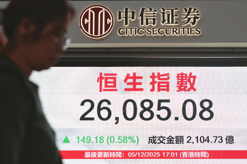 ◎ 十二月五日,截至收盤,香港恒生指數漲一四九·一八點,漲幅百分之零點五八,報二六0八五.0八點,主板全天成交二千一百零四億七千三百萬港元。 (香港中通社記者謝光磊 攝)