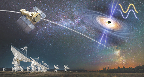 ◎ 黑洞系統吸積盤與噴流協同進動的藝術想像圖。(中國科學院國家天文台供圖)