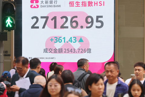 ◎ 1月27日,截至收盤,香港恆生指數漲361.43點,漲幅1.35%,報27126.95點。(香港中通社記者鄧梓傑 攝)