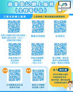 ◎ 法務局再推四項商業和汽車登記電子化服務。
