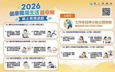 ◎ 勞工局推出「第四期職業健康有獎遊戲」。